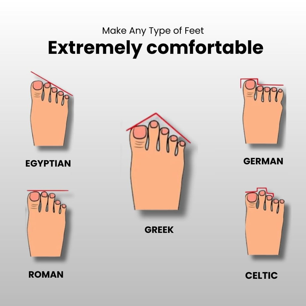 Foot Alignment Socks - Easing Bunion, Plantar Fasciitis, Hammer Toes, and Pain Relief