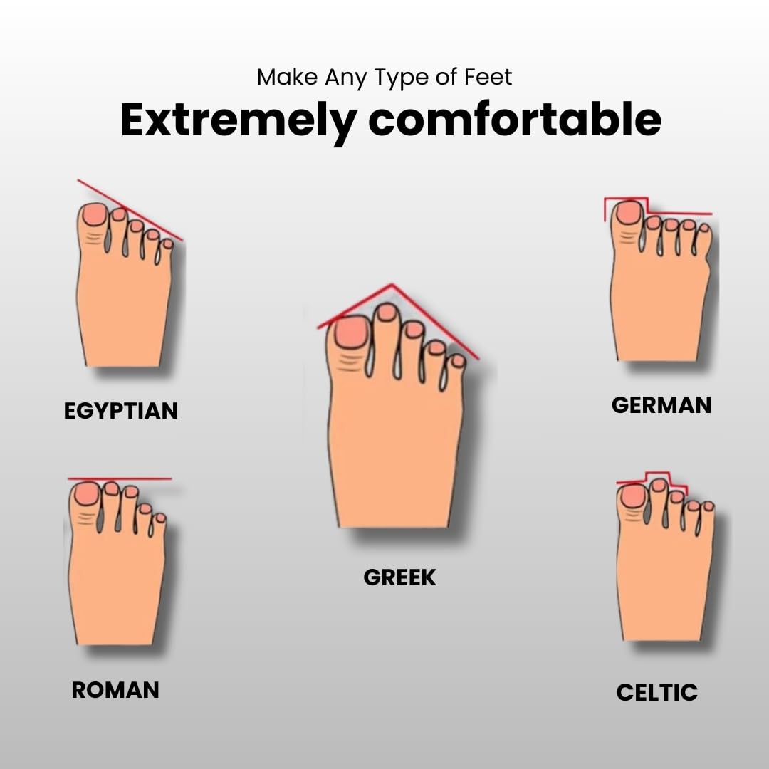 Foot Alignment Socks - Easing Bunion, Plantar Fasciitis, Hammer Toes, and Pain Relief