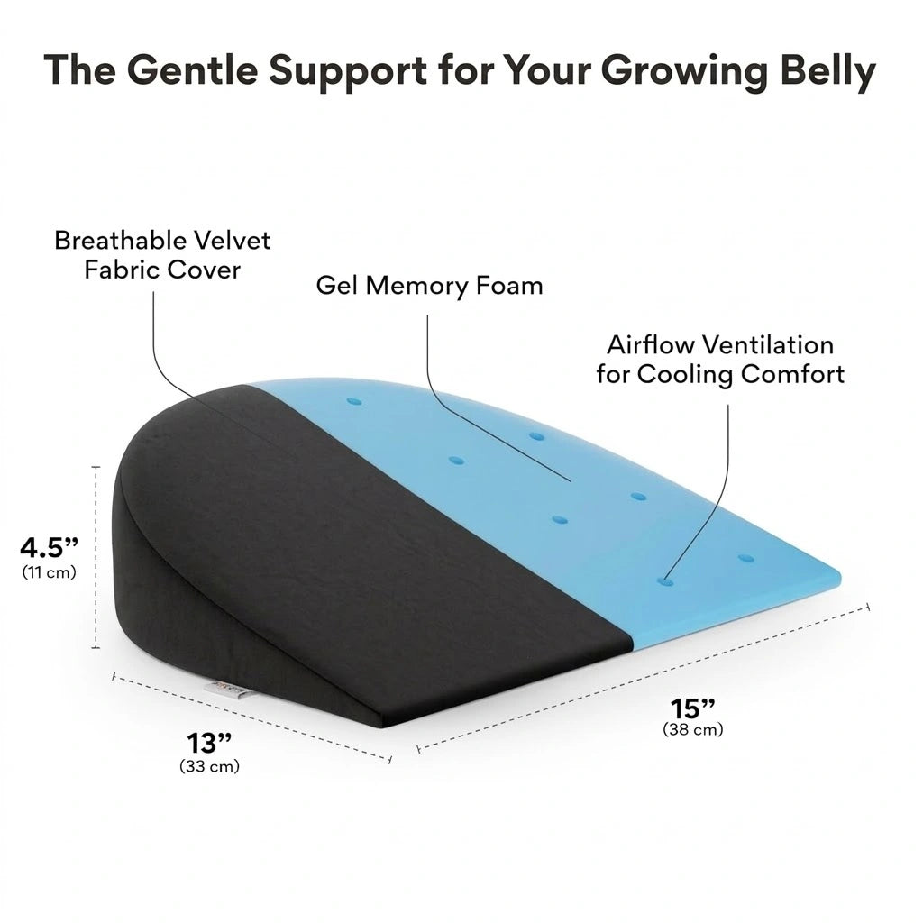 Pregnancy Wedge Pillow